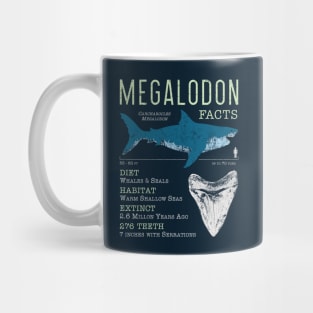 Megalodon Facts Mug